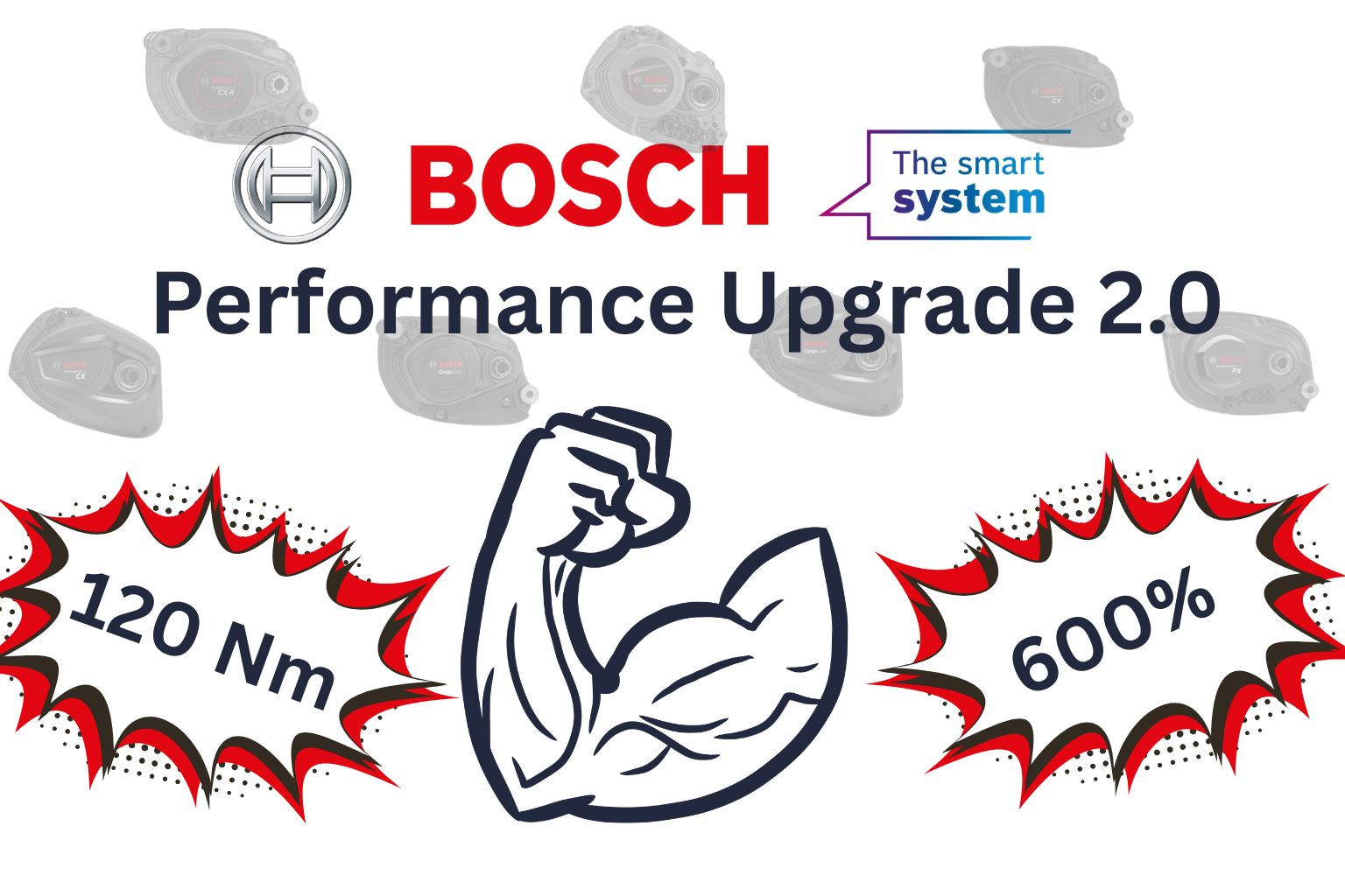 Bosch Performance Upgrade 2.0 borítókép