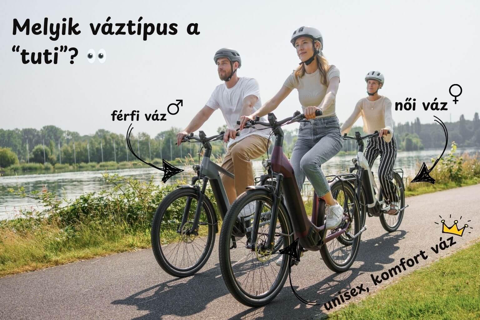 Kerékpár váztípusok (vázformák) egy képen illusztrálva